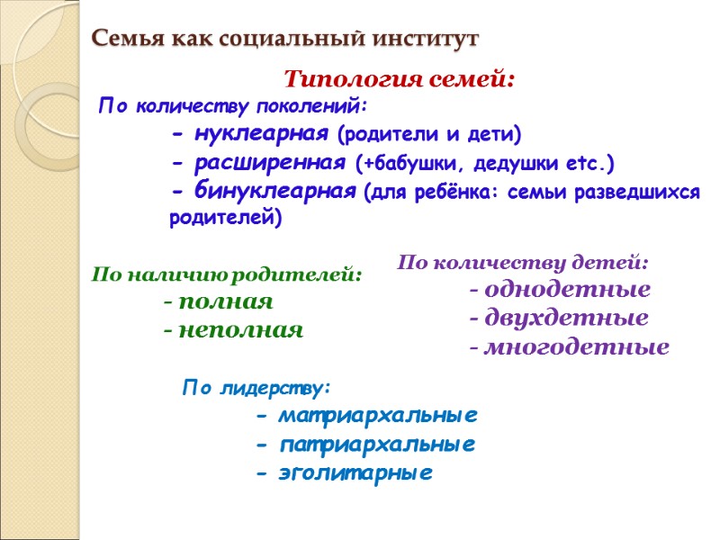 Семья как социальный институт Типология семей: По количеству поколений:  - нуклеарная (родители и